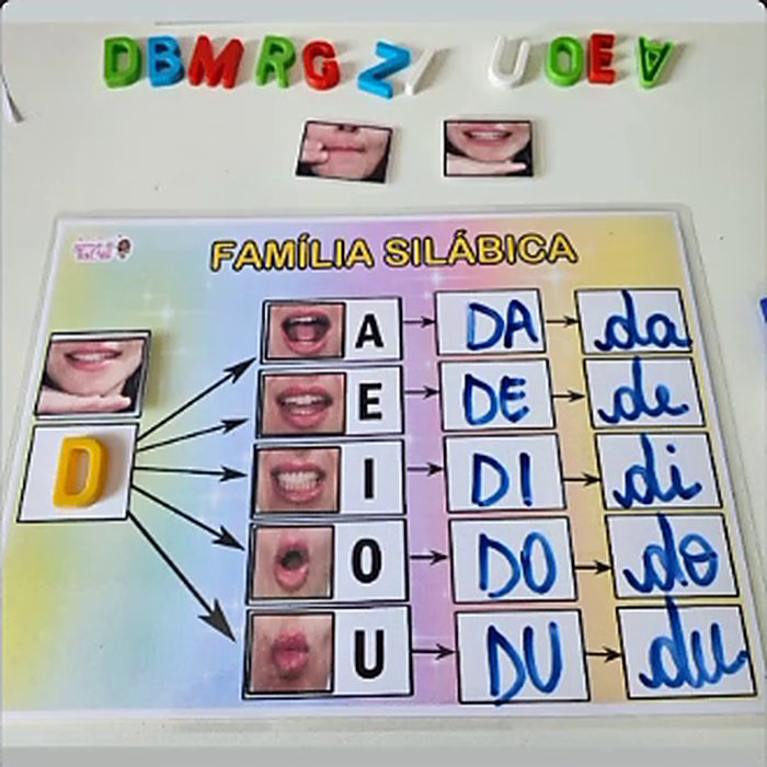 Família Silábica — recurso pedagógico da Tia Cris